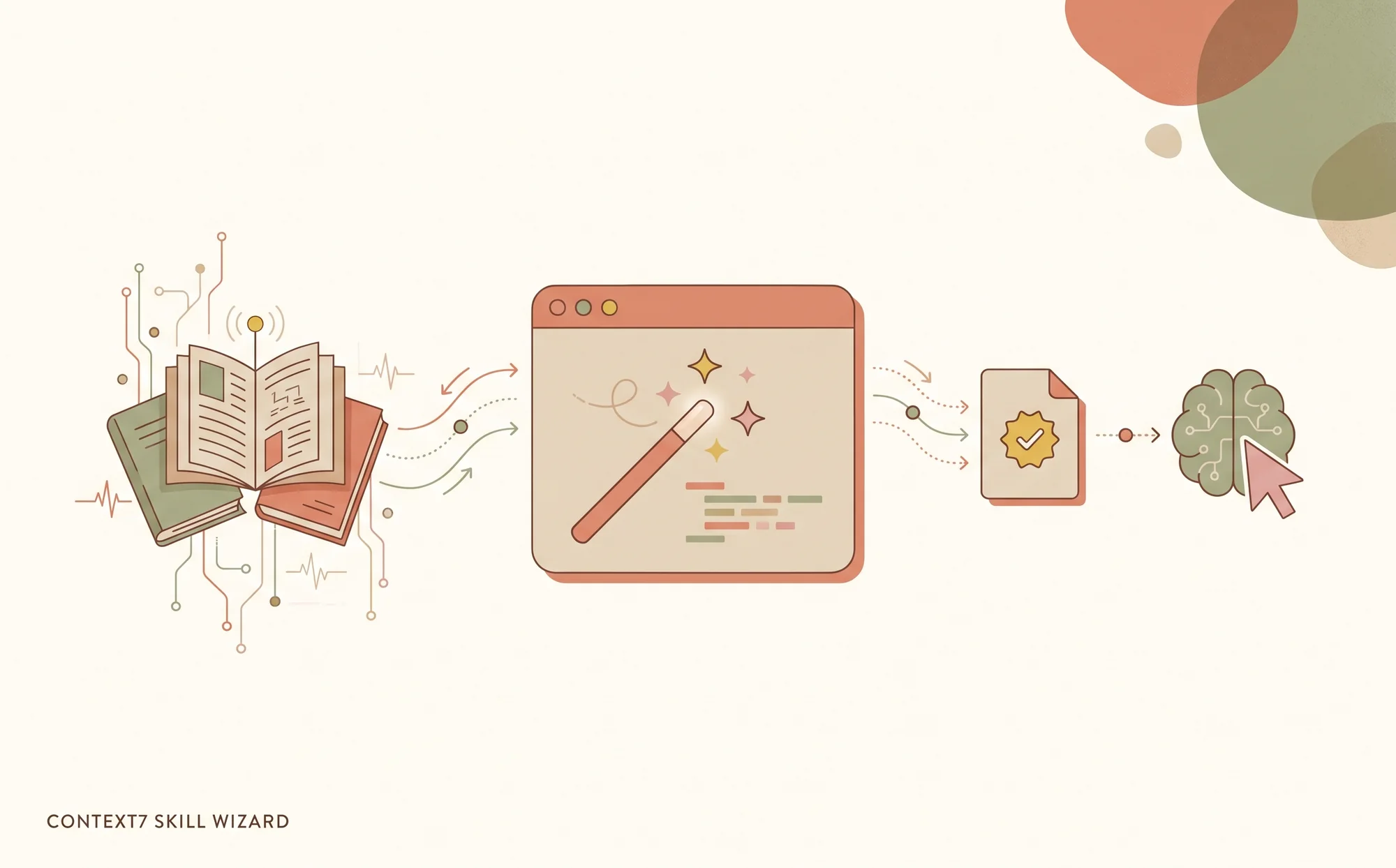 Context7's Skill Wizard: Auto-Generate AI Coding Skills from Live Docs in 5 Minutes